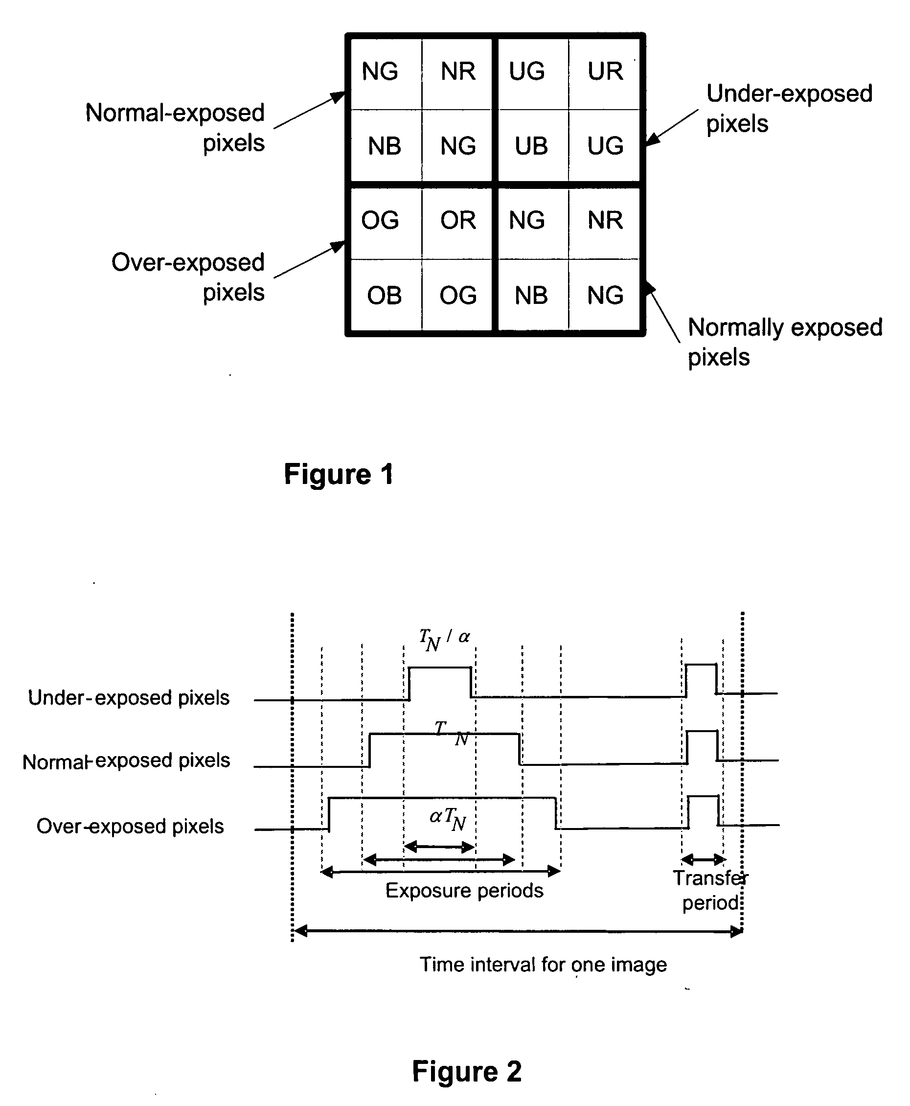 Multi-exposure pattern for enhancing dynamic range of images