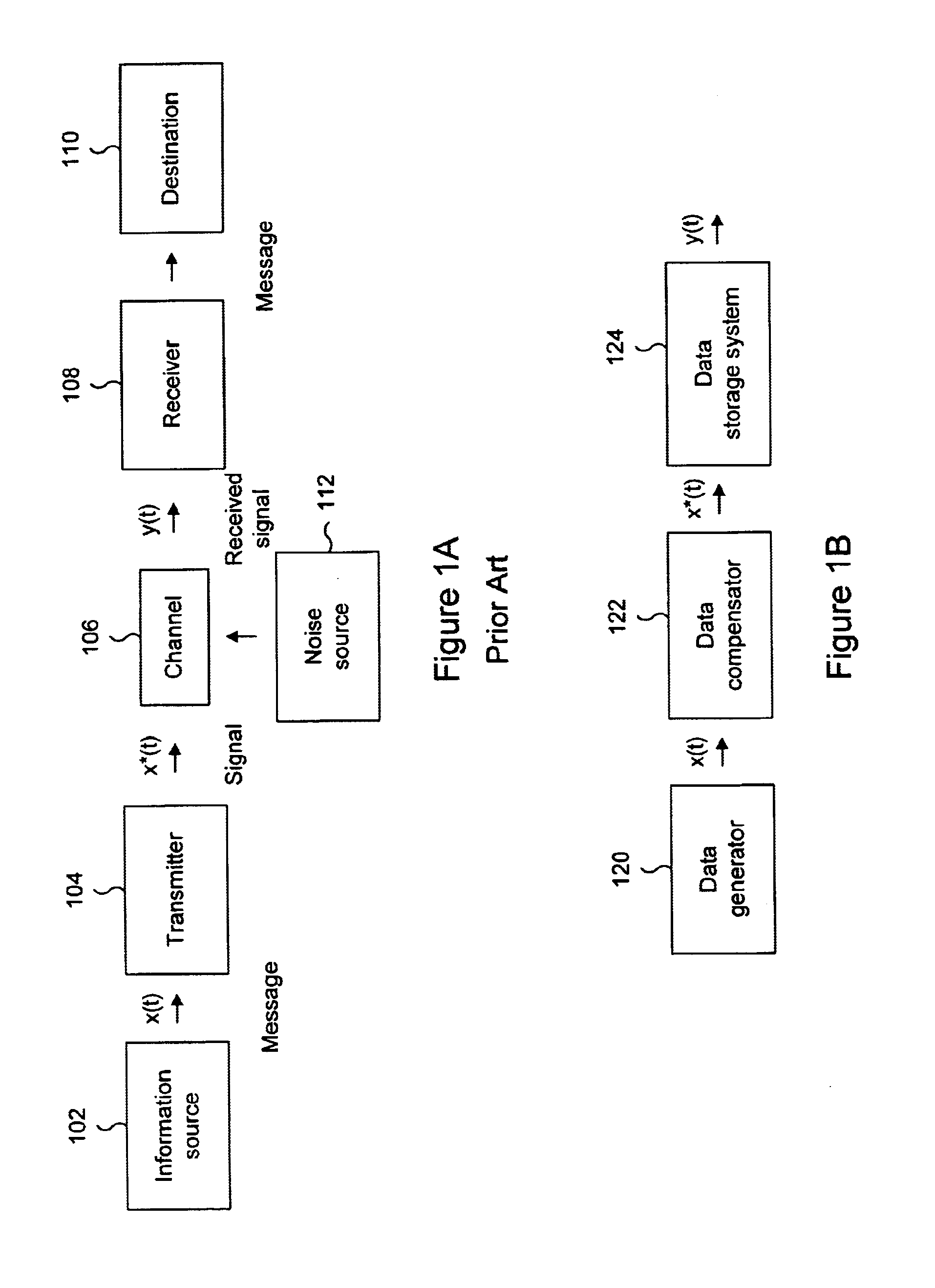 Write compensation for a multi-level data storage system