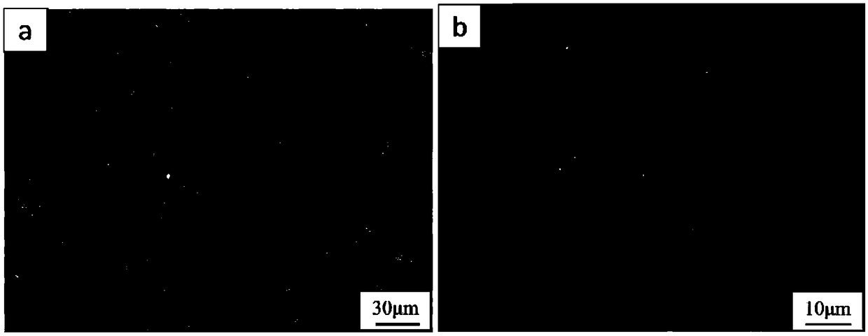 Preparation method for in-situ aluminum-based composite material