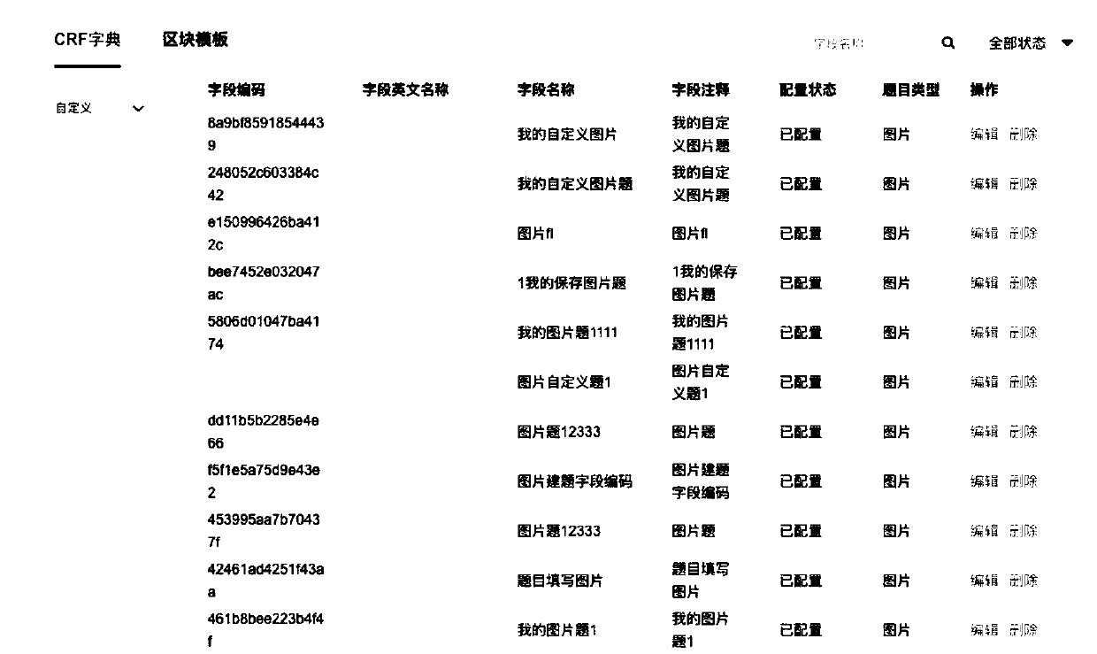 Electronic case form generating method and device