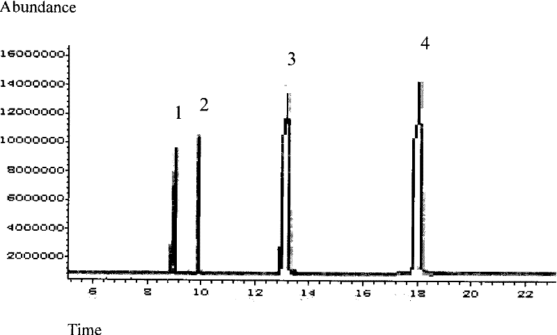 Method for preparing Beta-cyclodextrin matrix stir extraction bar