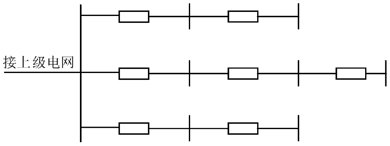 Photovoltaic power supply active power regulation and control method considering economic safety optimization of power distribution network