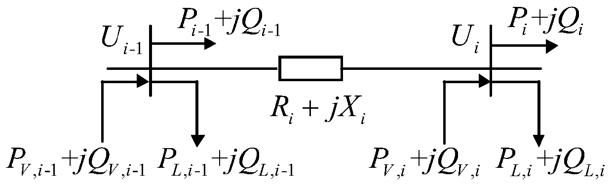 Photovoltaic power supply active power regulation and control method considering economic safety optimization of power distribution network