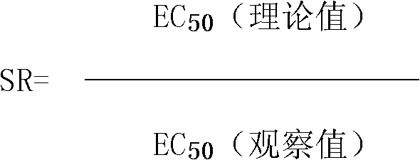 Probenazole-containing bactericide composition