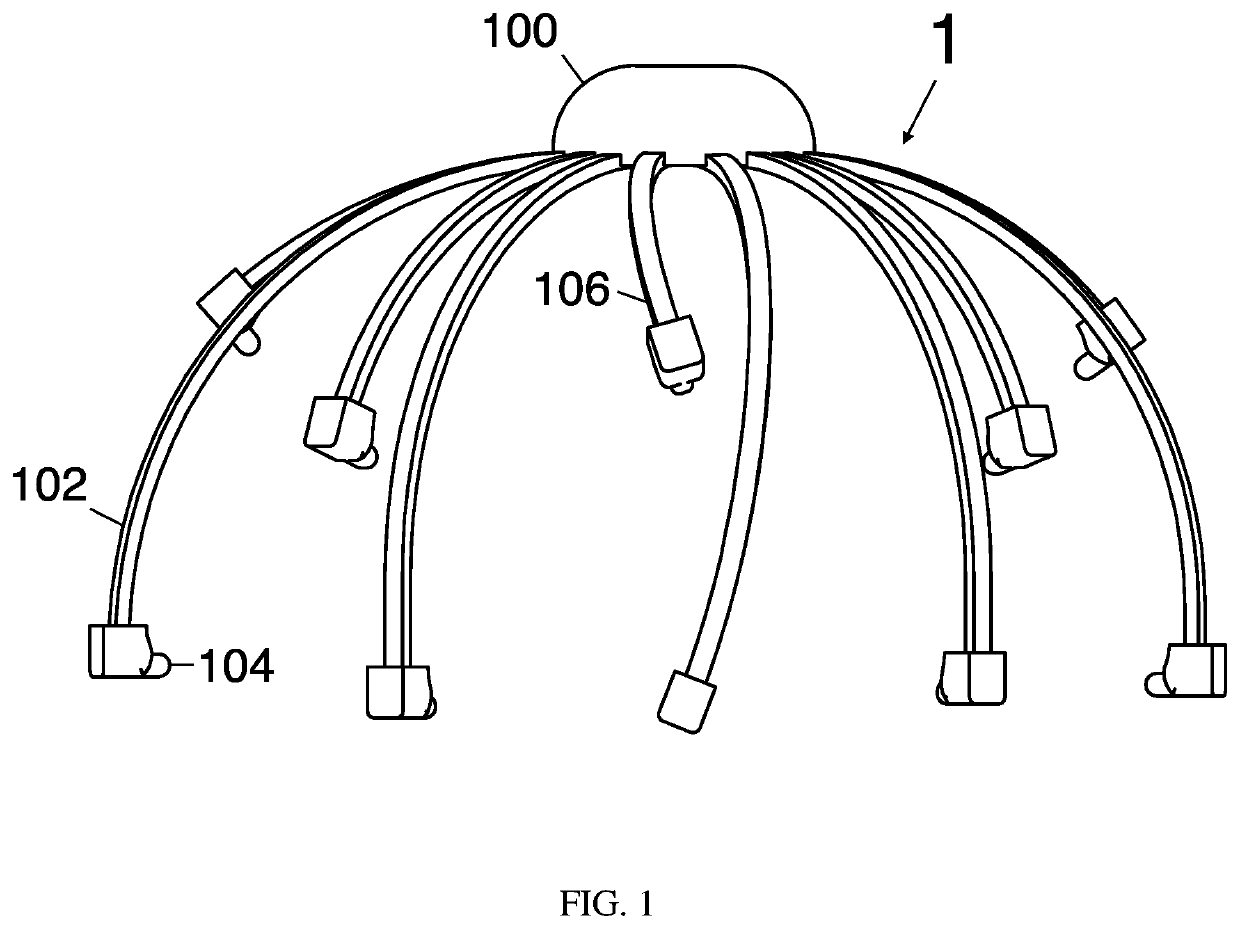 Headgear for dry electroencephalogram sensors