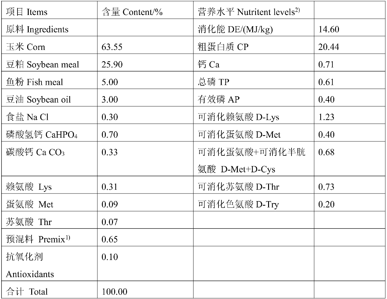 Drug for removing toxins from livestock body and improving immunity of organism as well as preparation method and application of drug