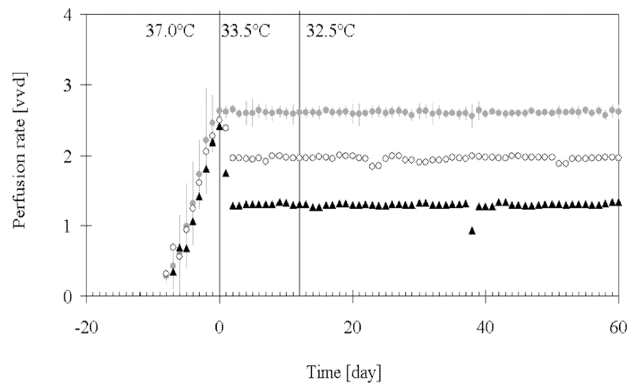 Production of recombinant IL-18 binding protein