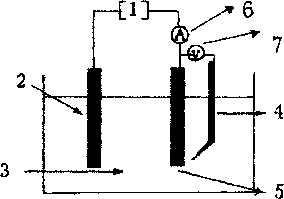 Preparing organic light emitting film by electrochemical deposition and use in electroluminescence device