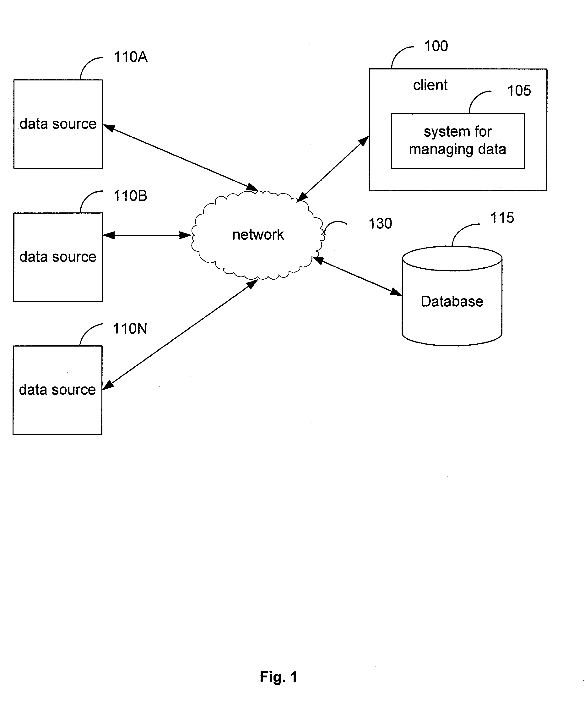 E-discovery decision support