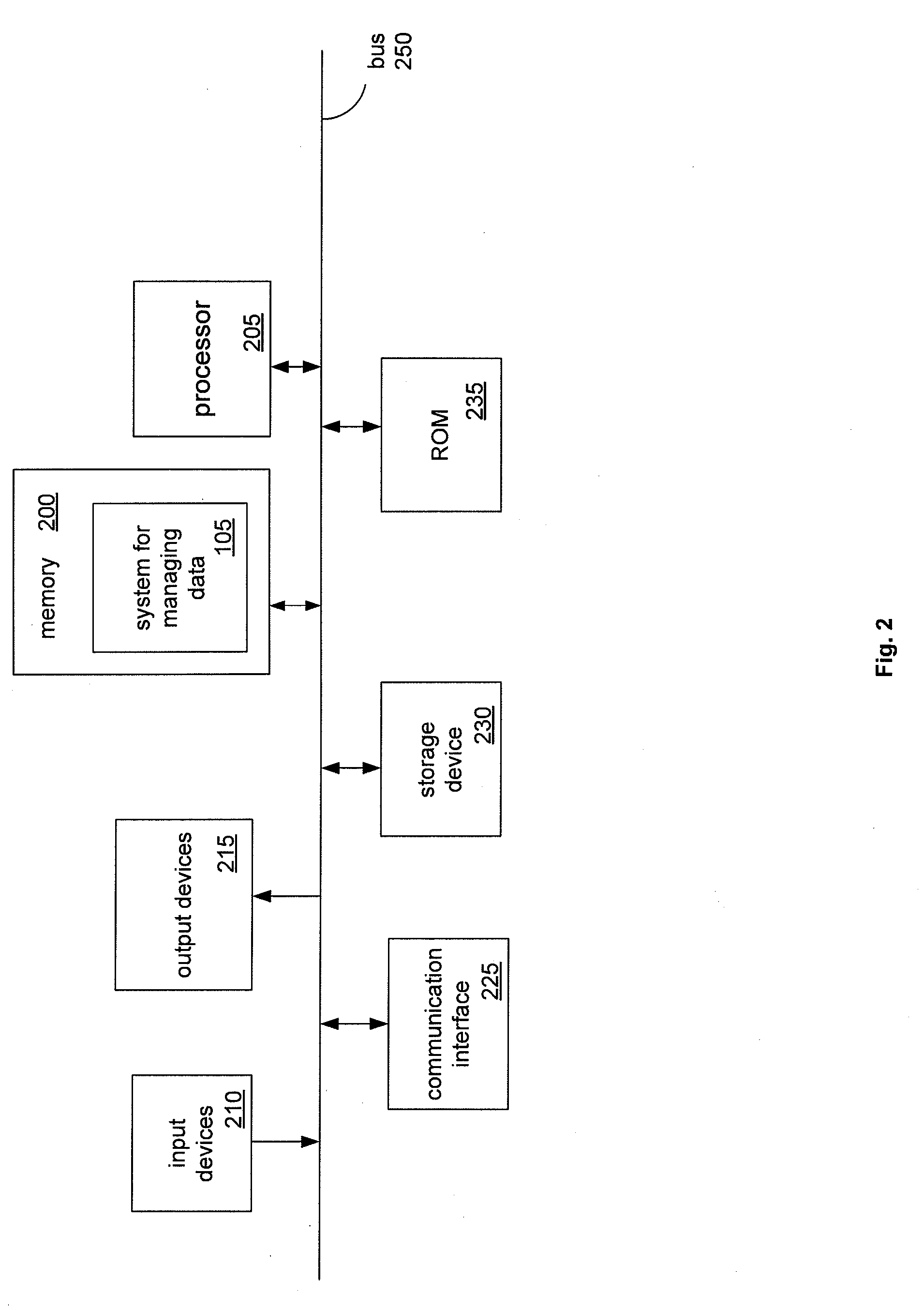 E-discovery decision support