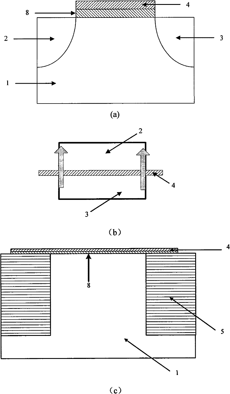 Irradiation resistant multi-interdigital CMOS device