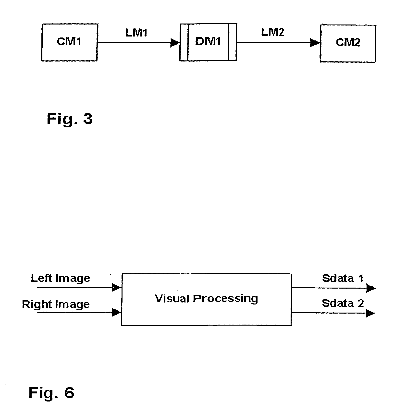 Development of parallel/distributed applications