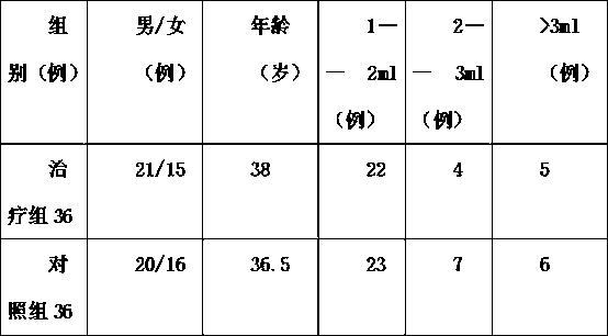 Chinese medicine composition for treating alopecia areata and preparation method of Chinese medicine composition