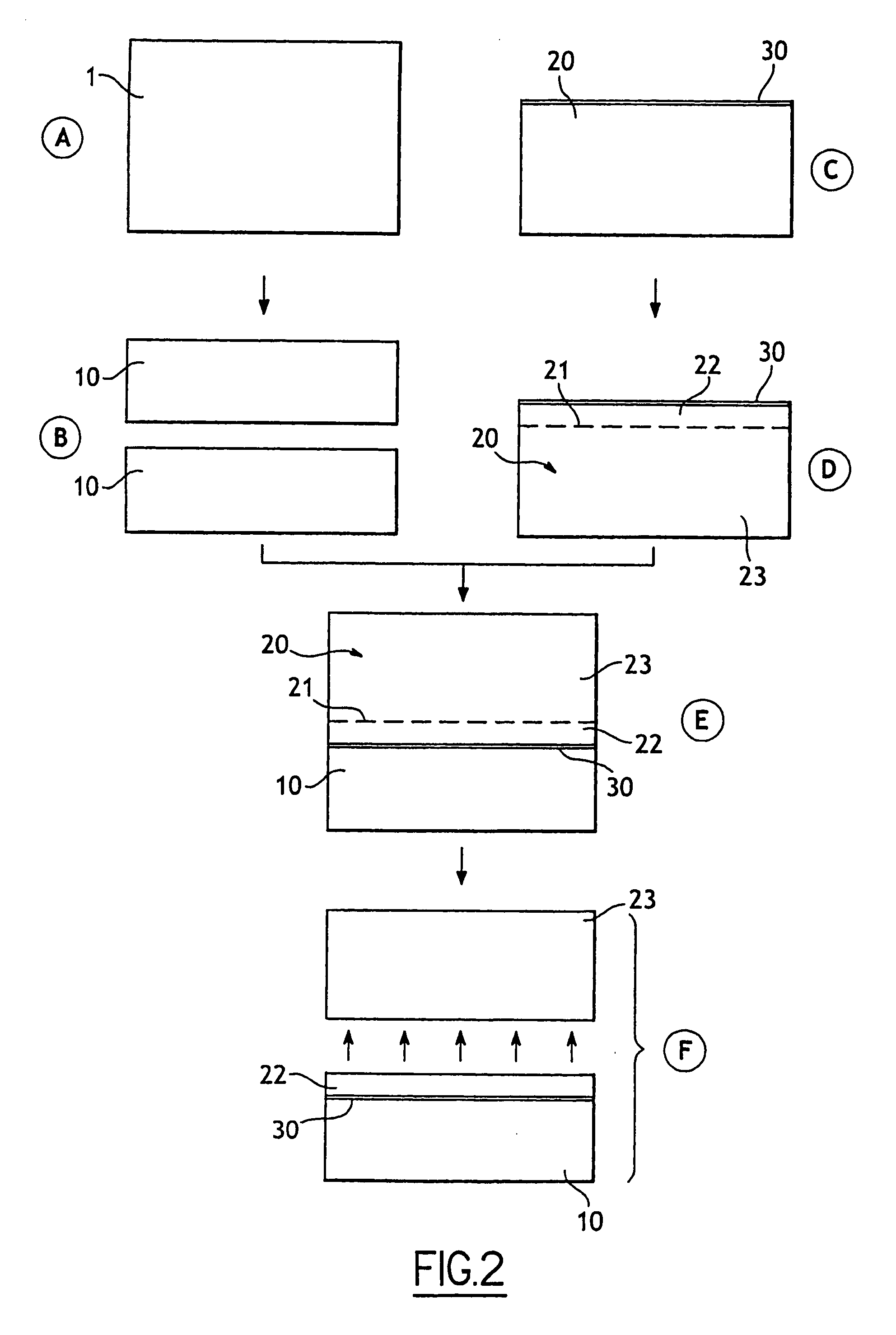 Method for limiting slip lines in a semiconductor substrate