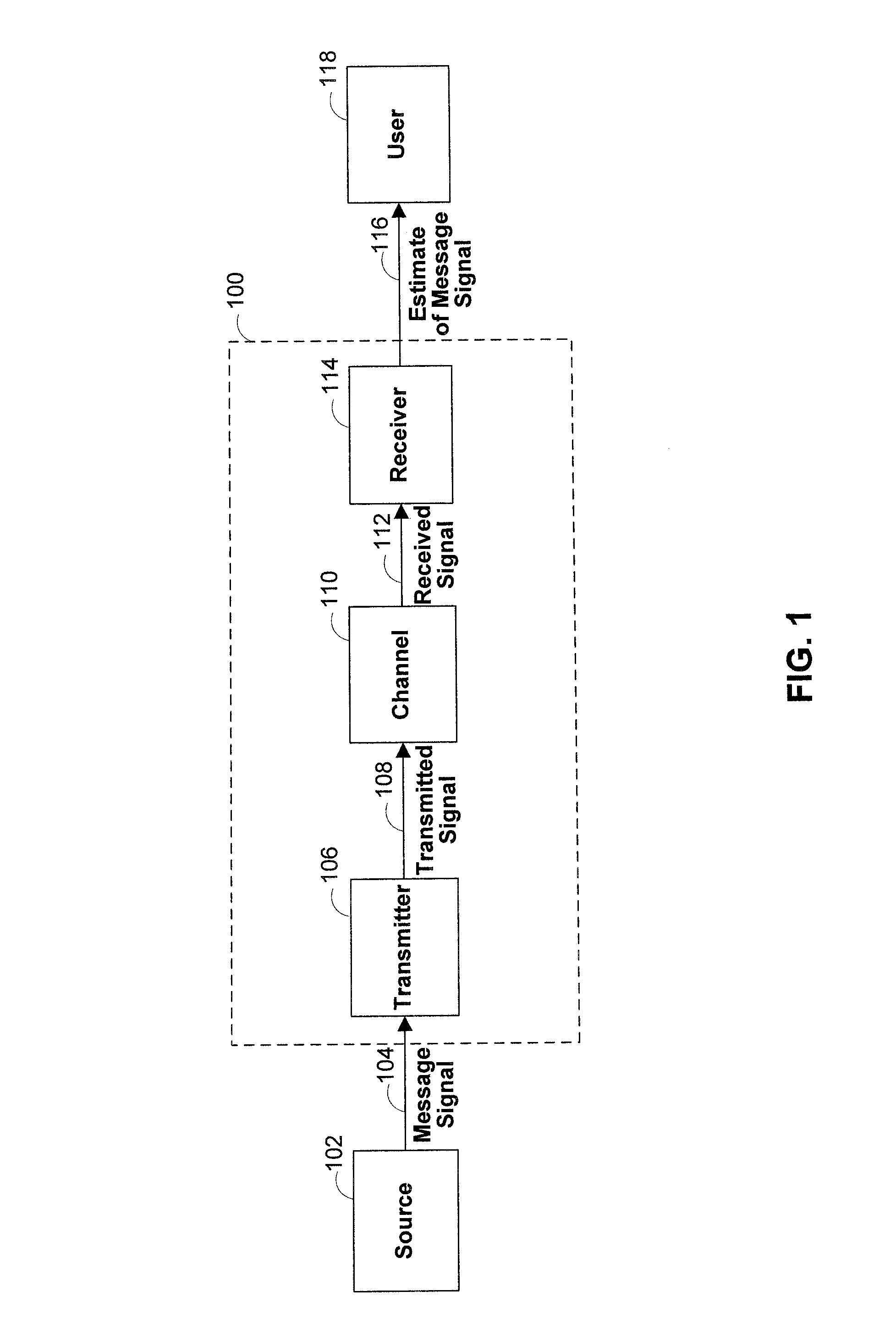 Efficient tapped delay line equalizer methods and apparatus