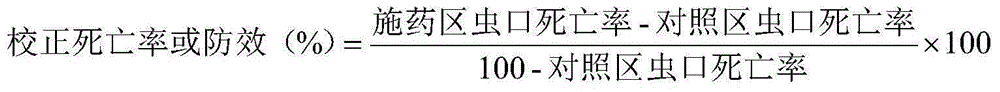 Compound insecticidal composition of dihalogenated pyrazole amide and tolfenpyrad