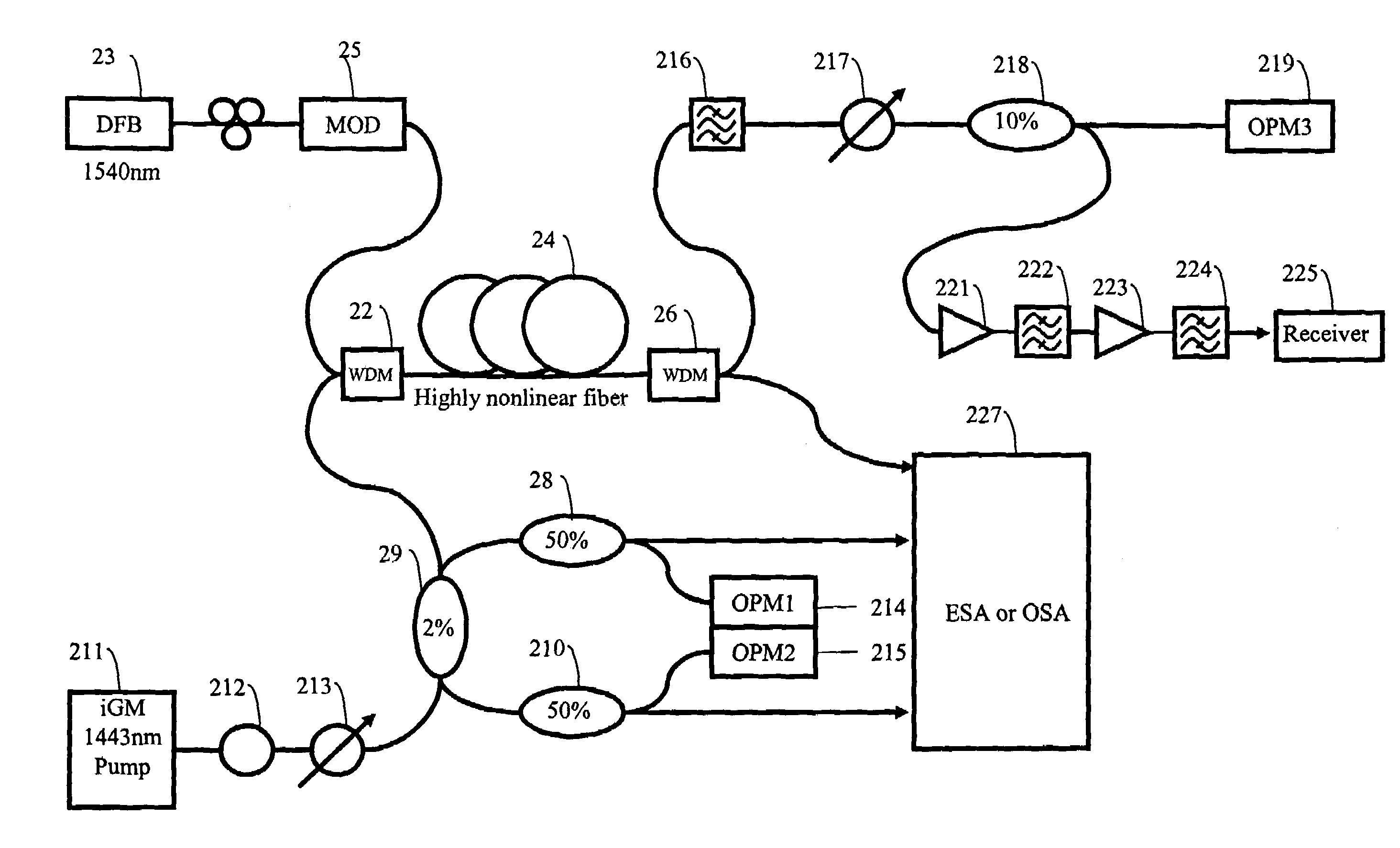 Raman amplifier, pump source for use in a raman amplifier and method for amplifying an optical signal