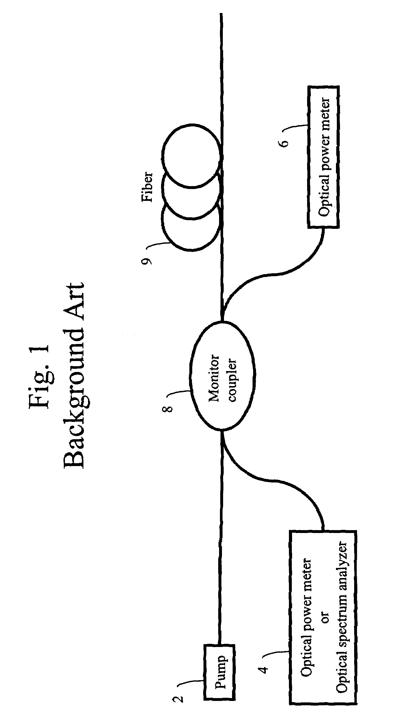 Raman amplifier, pump source for use in a raman amplifier and method for amplifying an optical signal