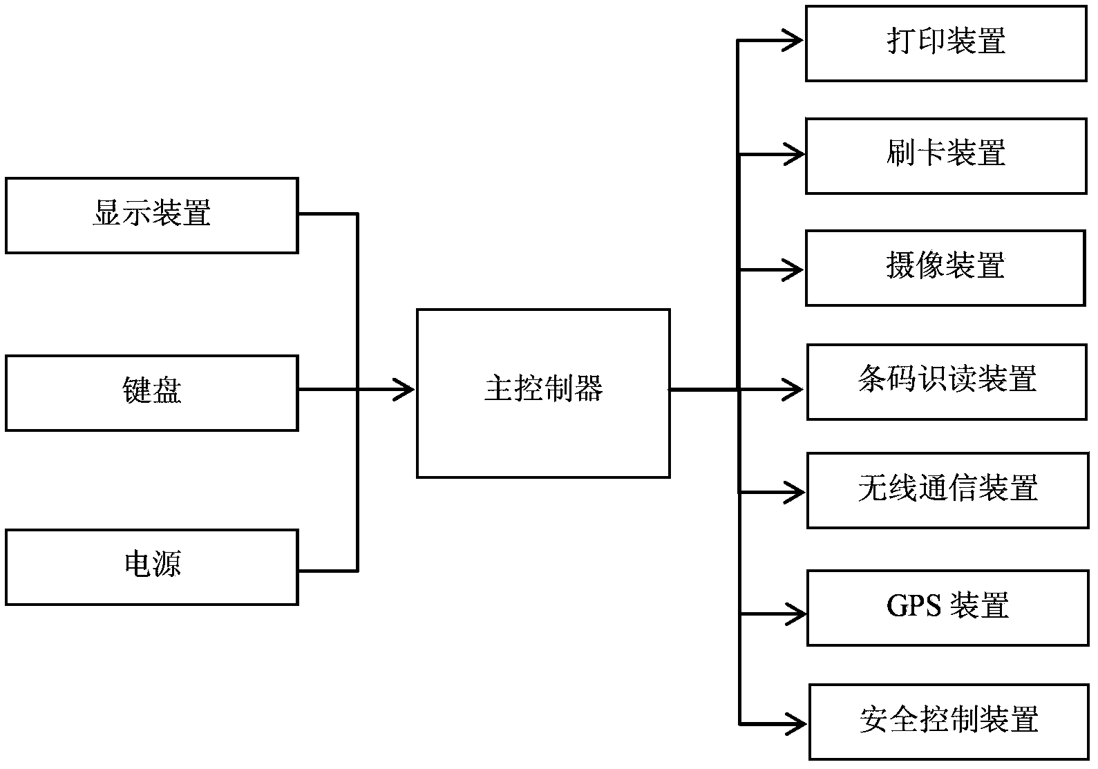 Portable lottery terminal