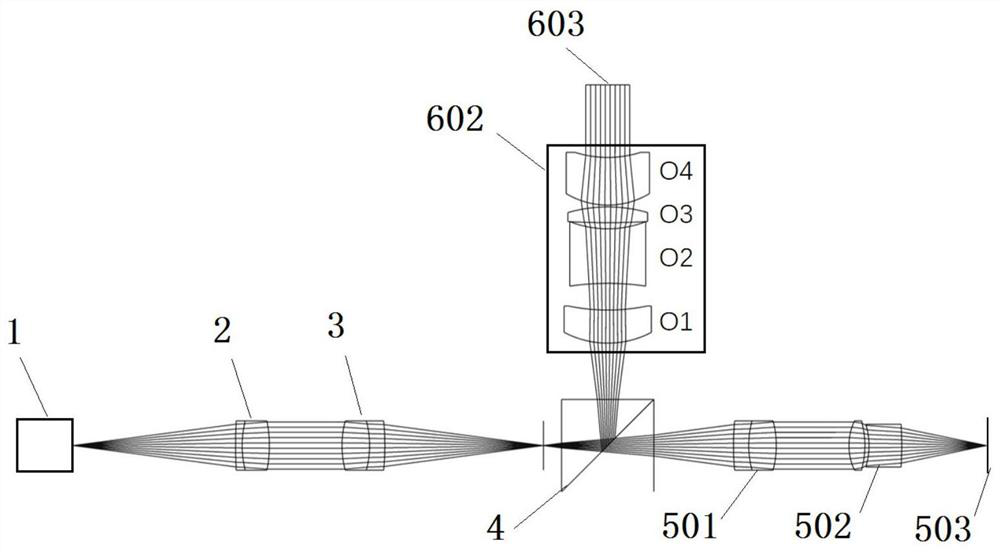 Line scanning light splitting white light interferometer