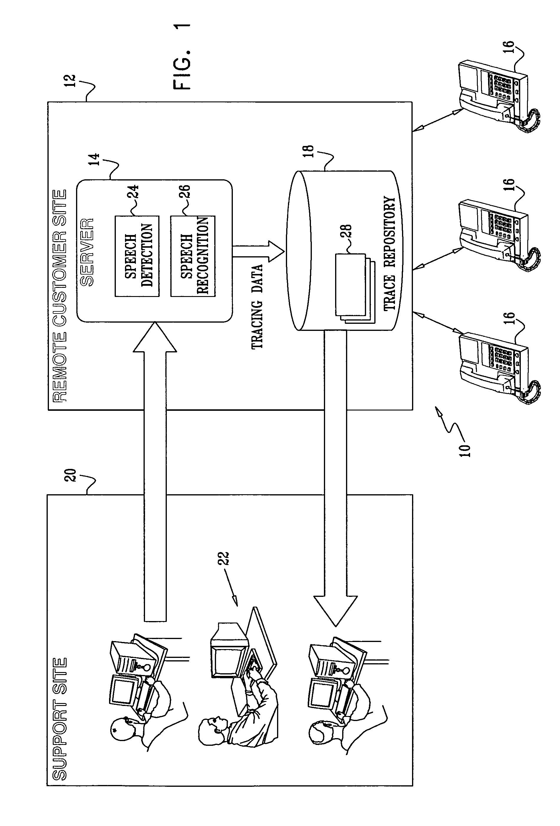 Remote tracing and debugging of automatic speech recognition servers by speech reconstruction from cepstra and pitch information