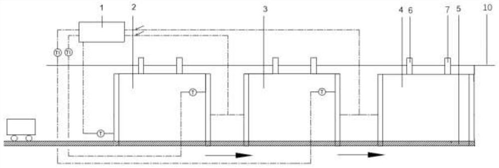 Multi-stage phase change recycling and storing device of metallurgy high-temperature slag waste heat