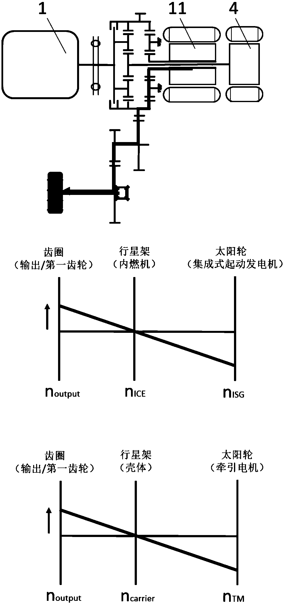 Hybrid power module and vehicle