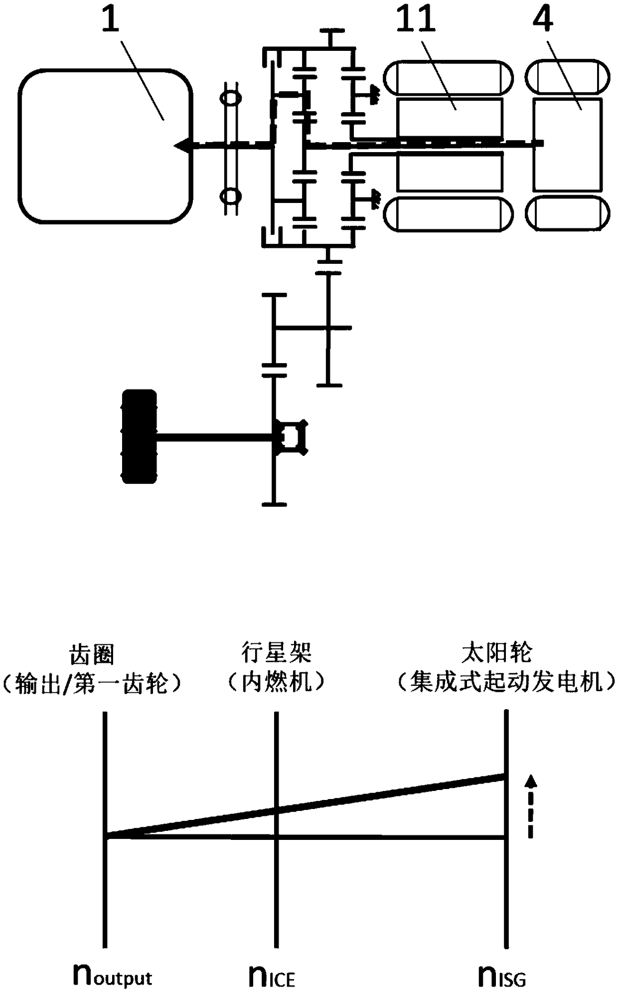 Hybrid power module and vehicle