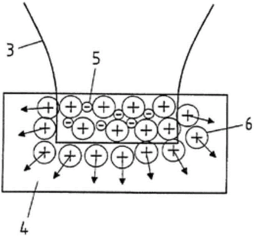 Flat product made of metal material, in particular a steel material, use of such a flat product, and roll and method for producing such flat products