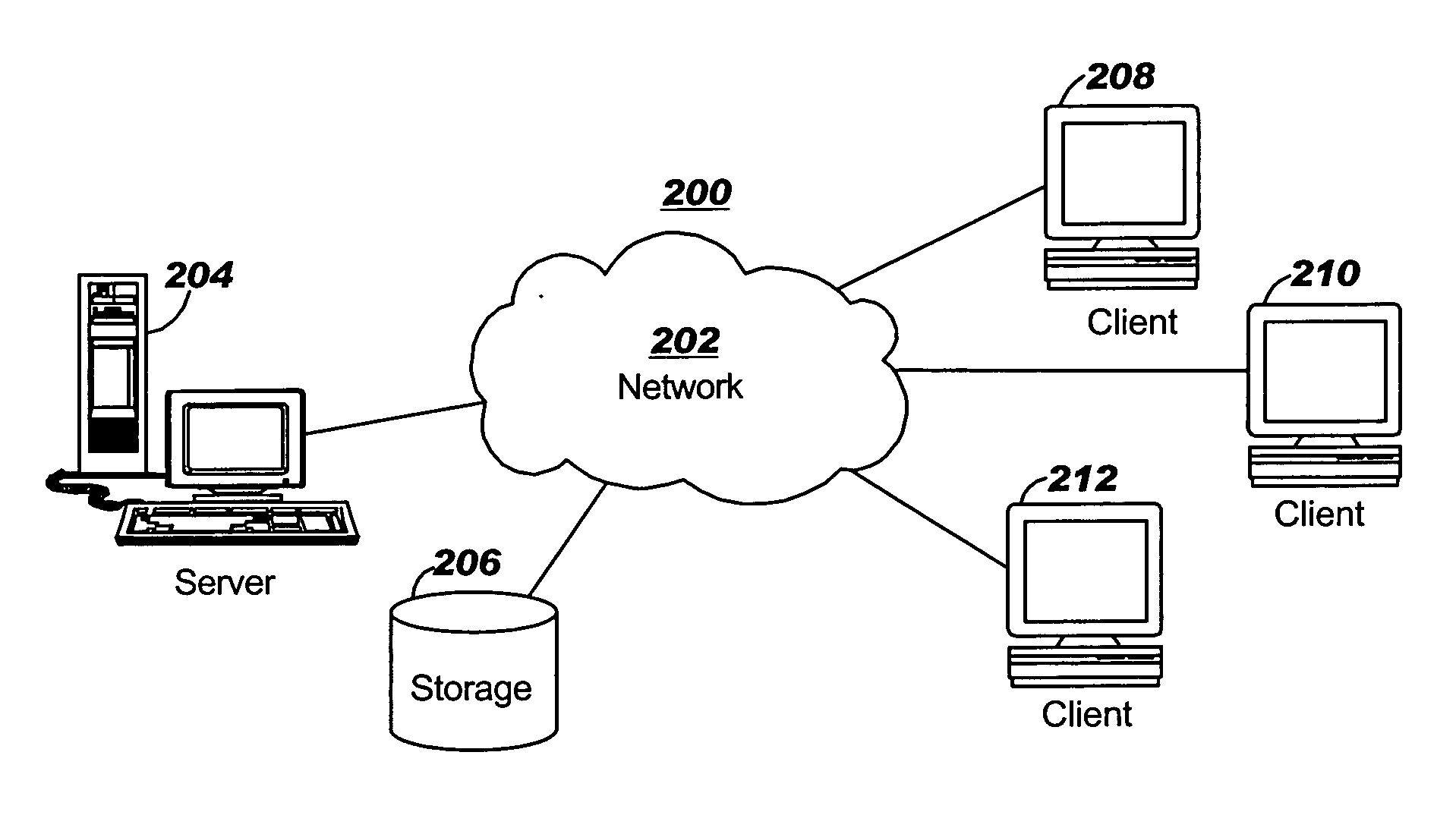 Having a single set of object relational mappings across different instances of the same schemas