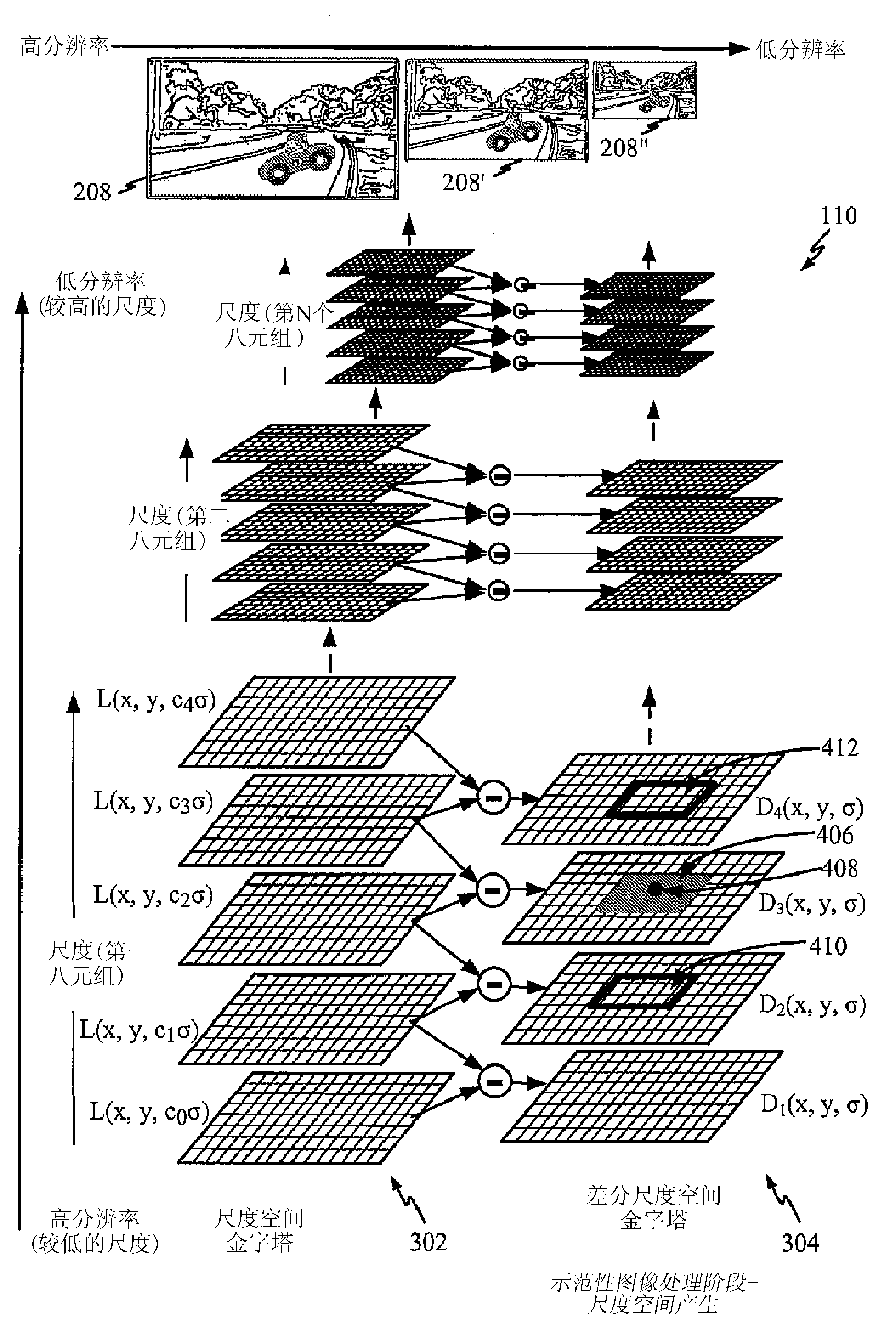 Improving performance of image recognition algorithms by pruning features, image scaling, and spatially constrained feature matching