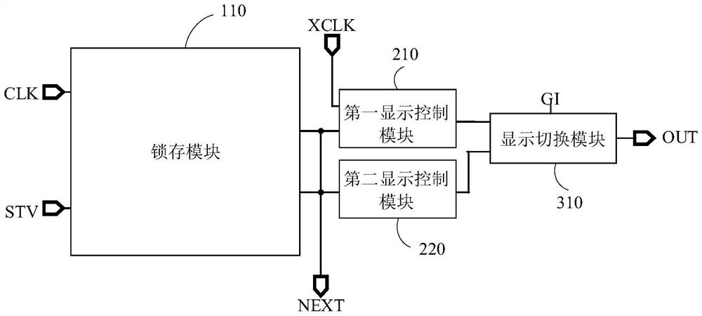 A scanning driving circuit, a display panel and a driving method of the display panel