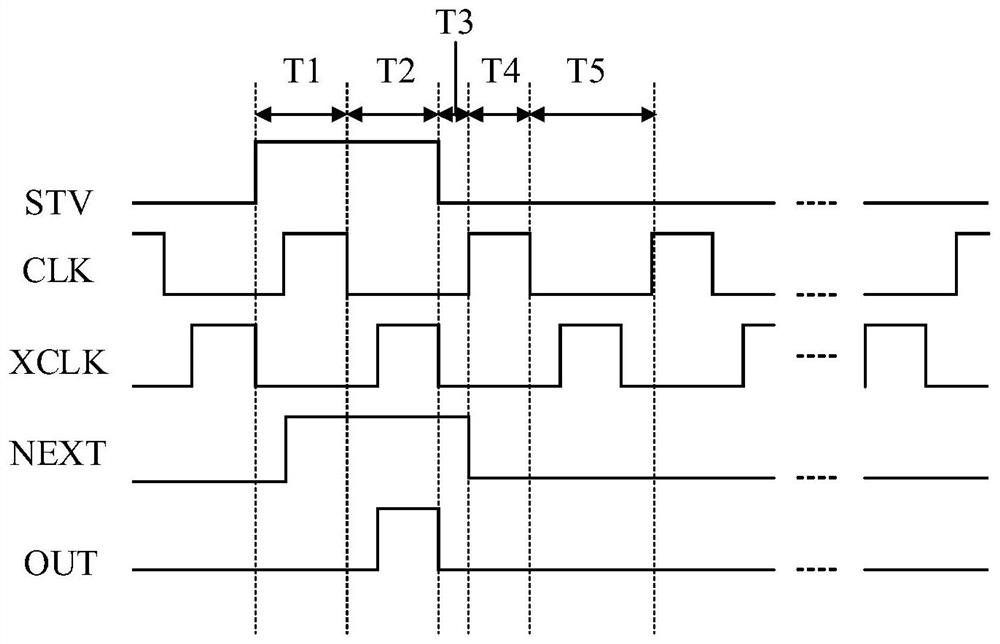 A scanning driving circuit, a display panel and a driving method of the display panel