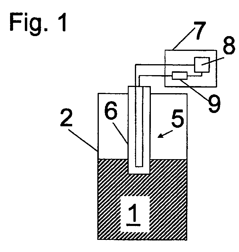 Apparatus for capacitive ascertaining and/or monitoring of fill level