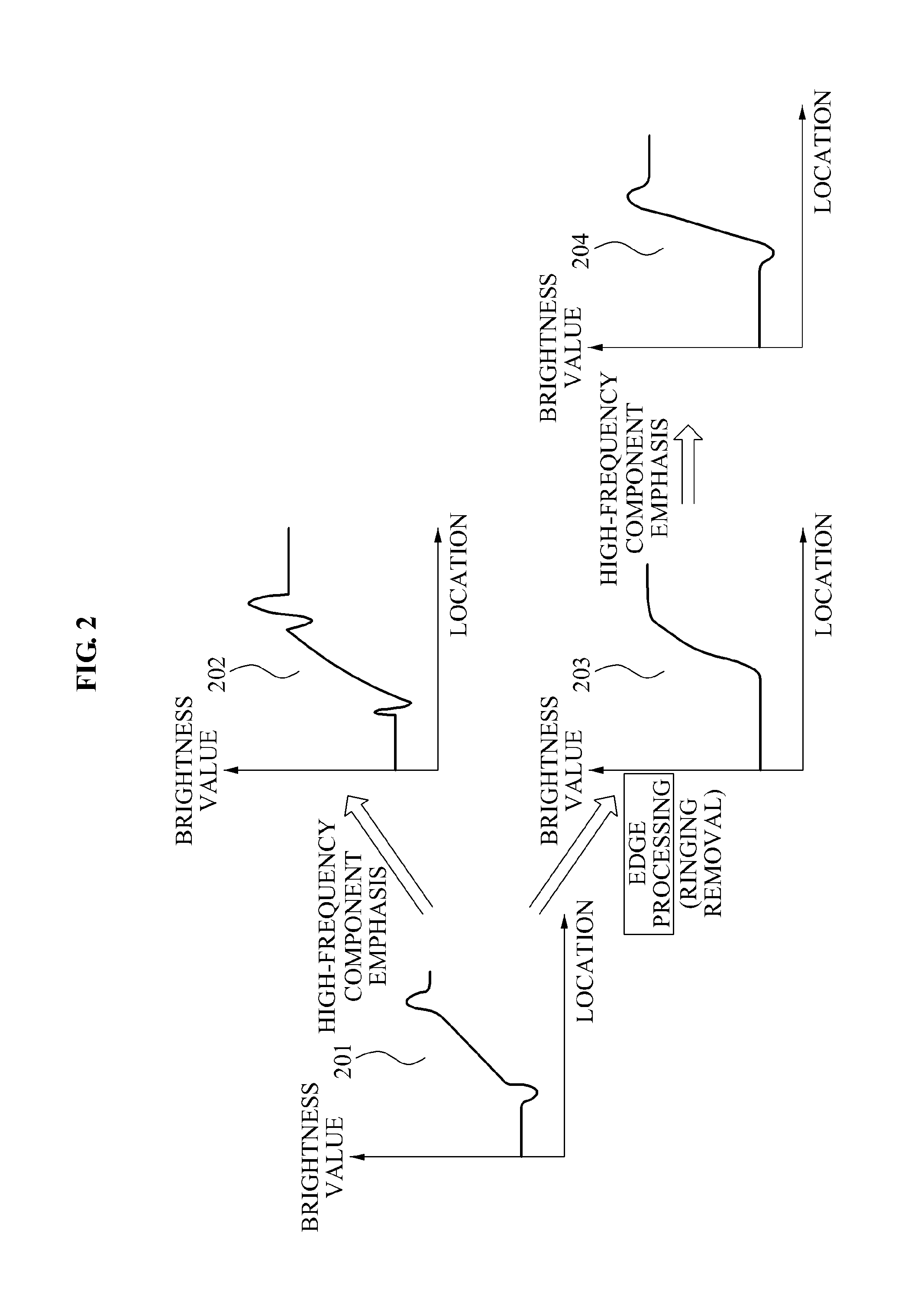 Block-based image restoration system and method