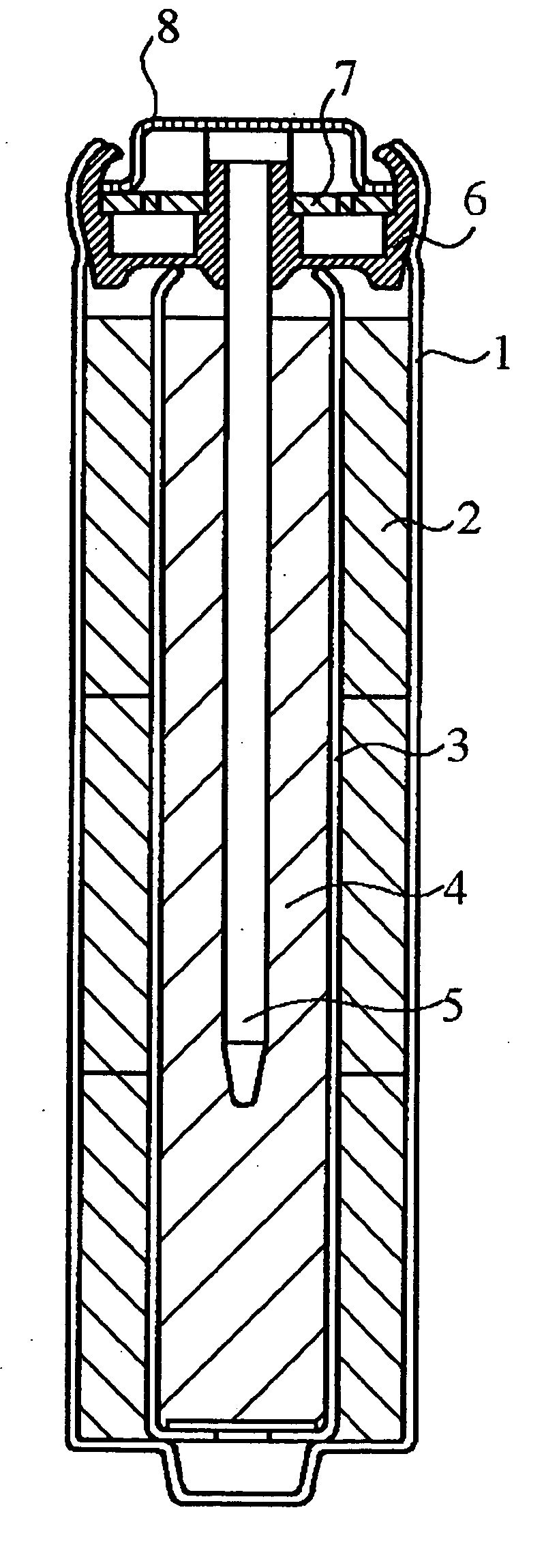 Enclosed nickel-zinc primary battery its anode and production methods for them