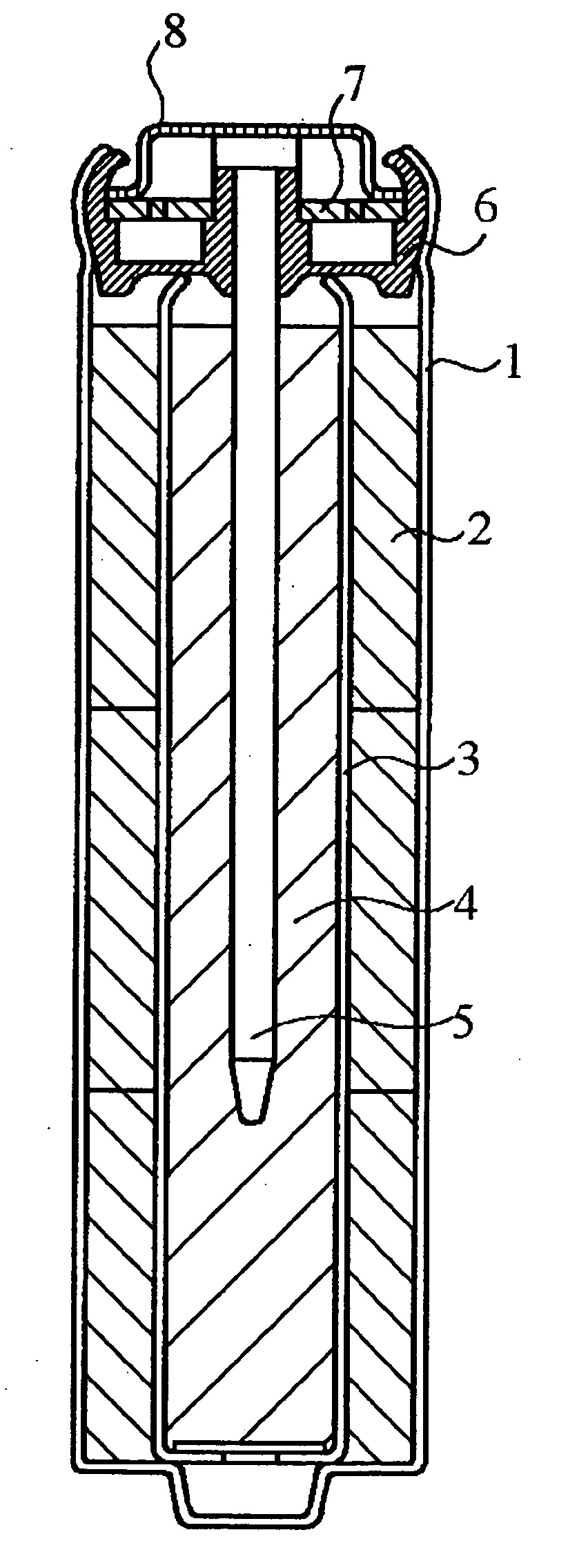 Enclosed nickel-zinc primary battery its anode and production methods for them