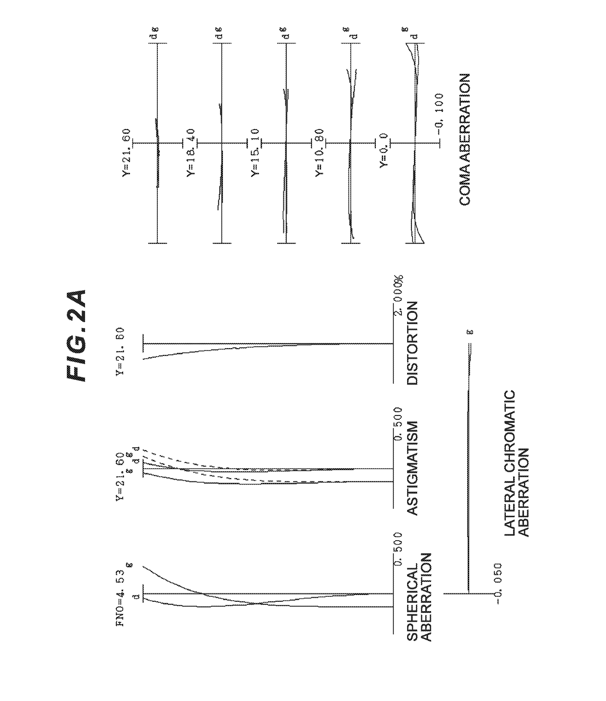 Zoom optical system, optical apparatus and method for manufacturing the zoom optical system