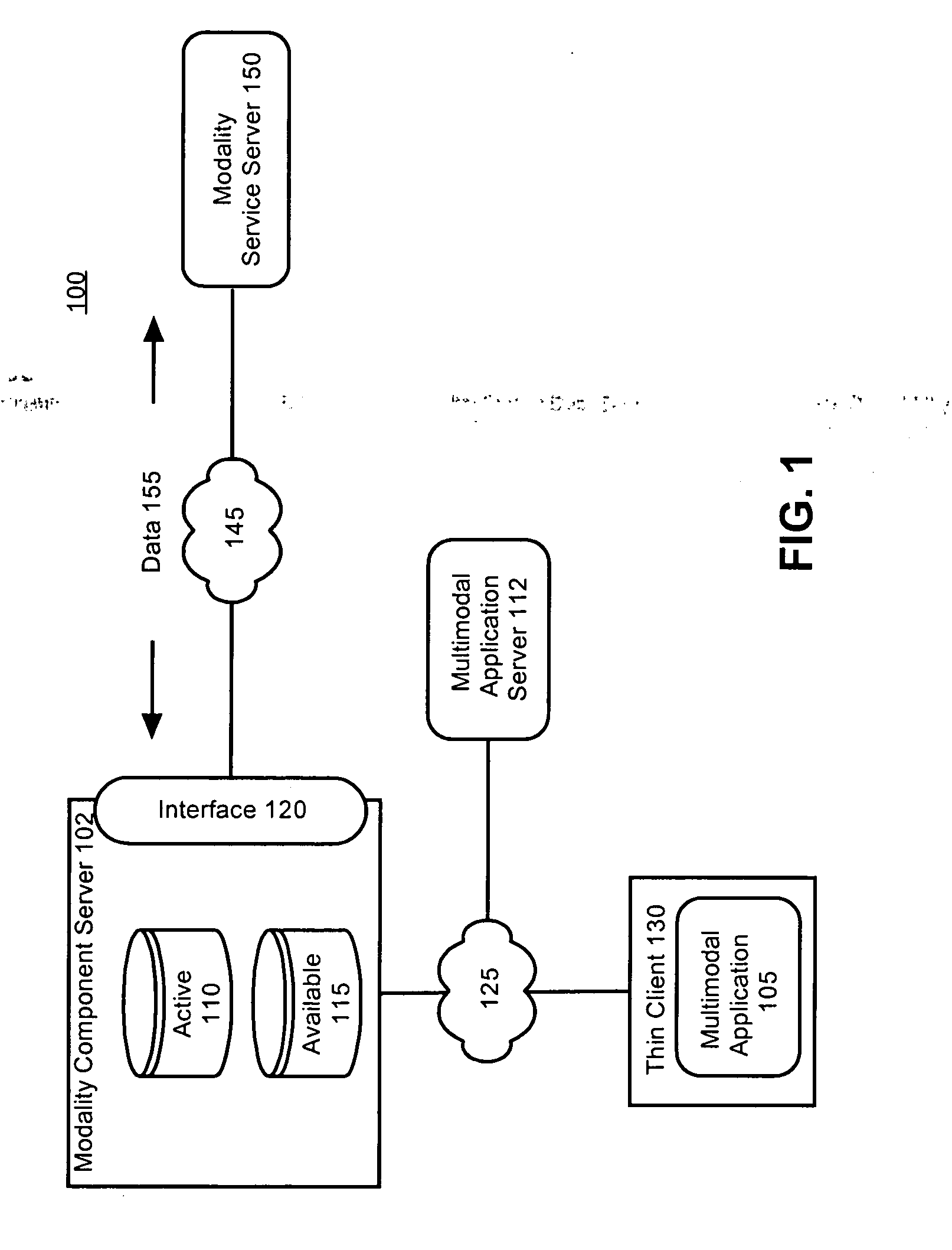 Managing application interactions using distributed modality components