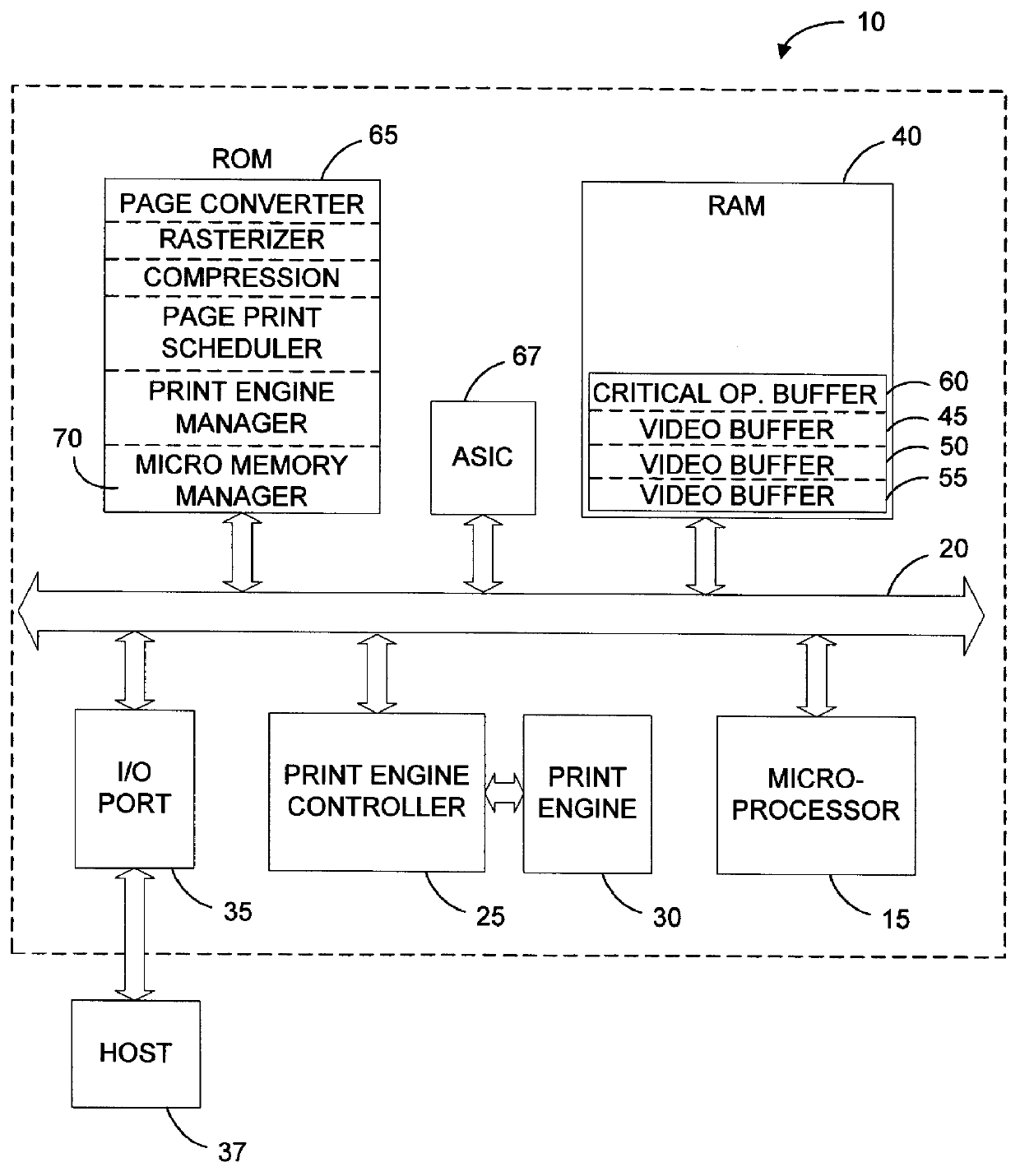 Freeing memory in a page printer during punt protection