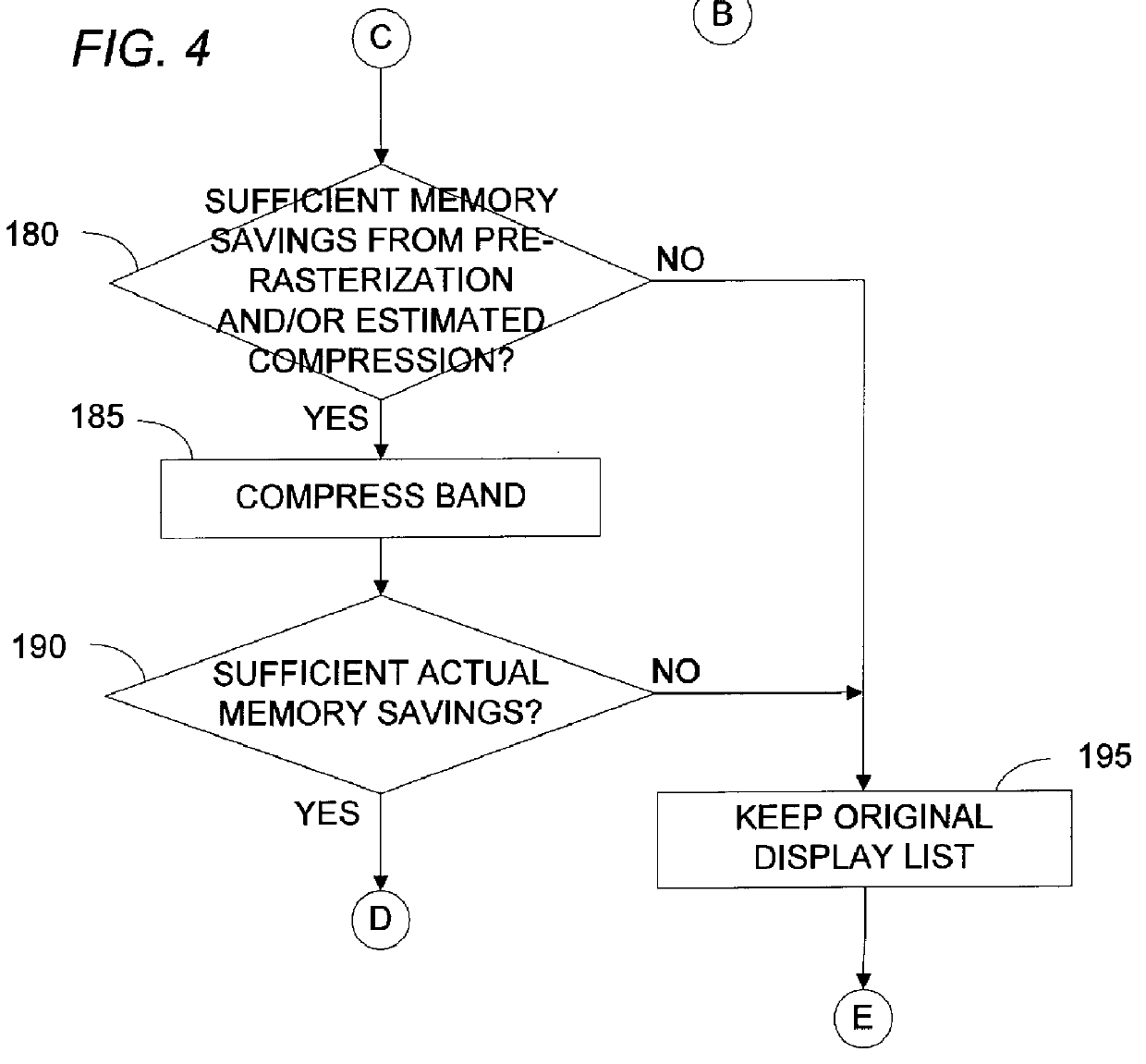 Freeing memory in a page printer during punt protection