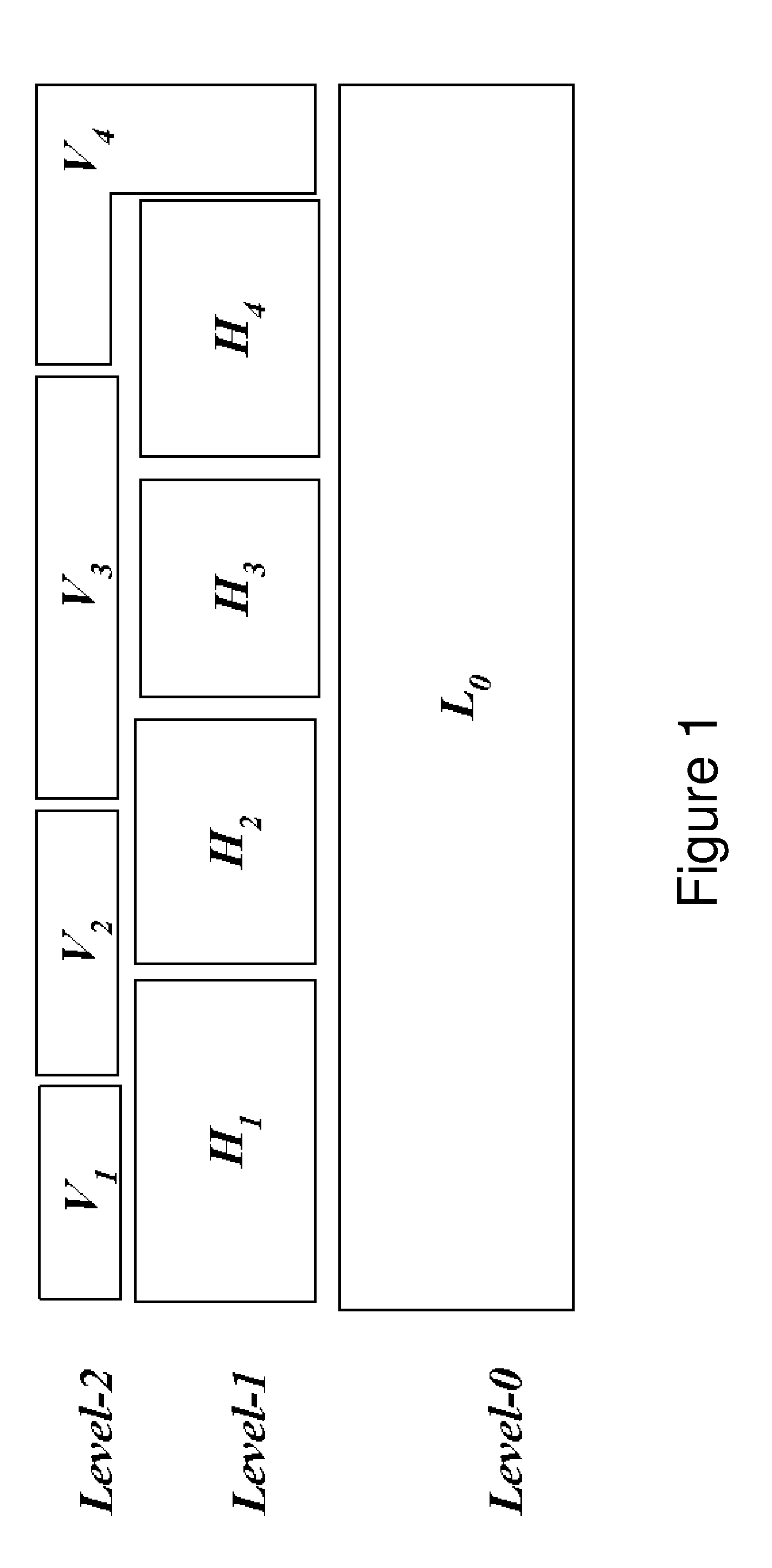 Multi-hypervisor virtual machines