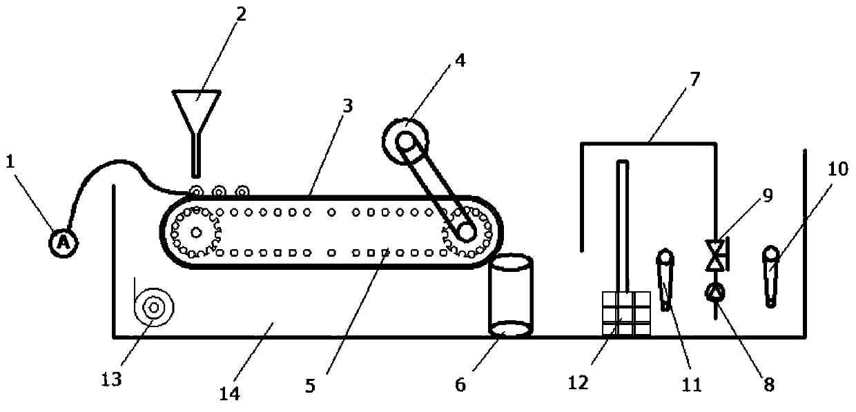 Fully automatic electrochemical deburring device for cylindrical samples