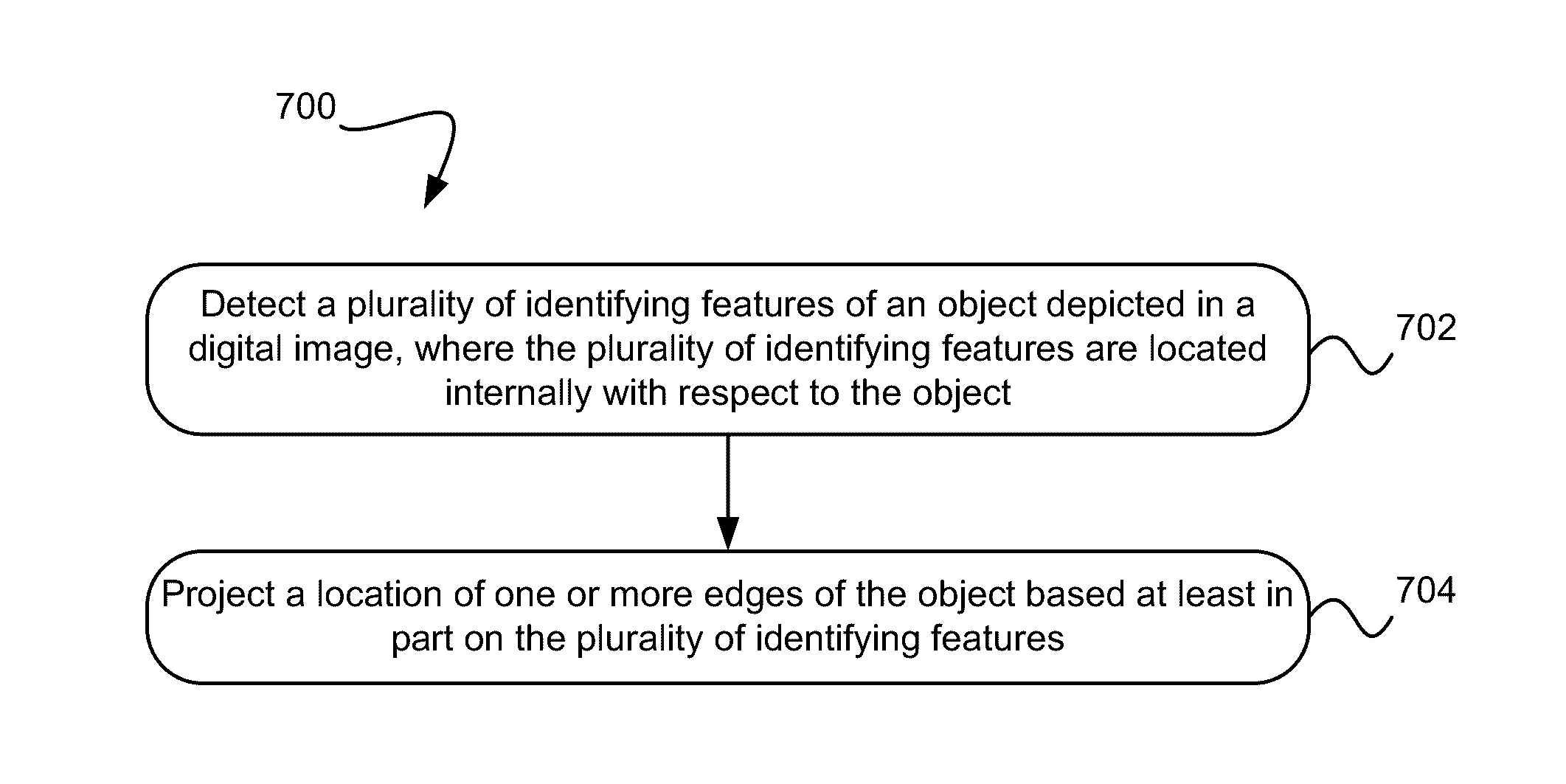 Content-based detection and three dimensional geometric reconstruction of objects in image and video data