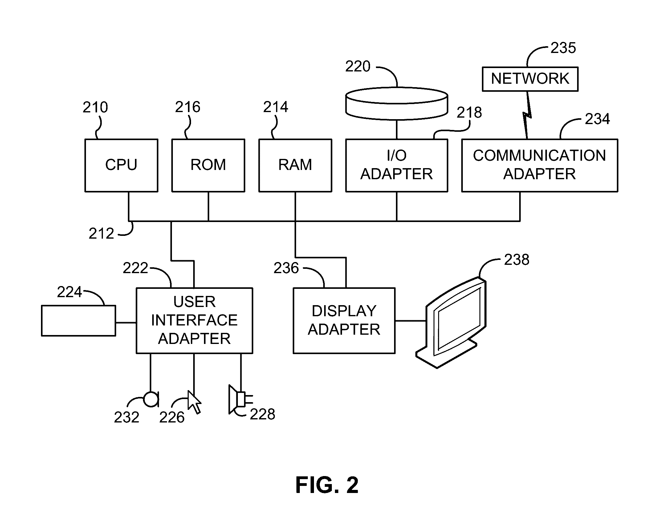 Content-based detection and three dimensional geometric reconstruction of objects in image and video data