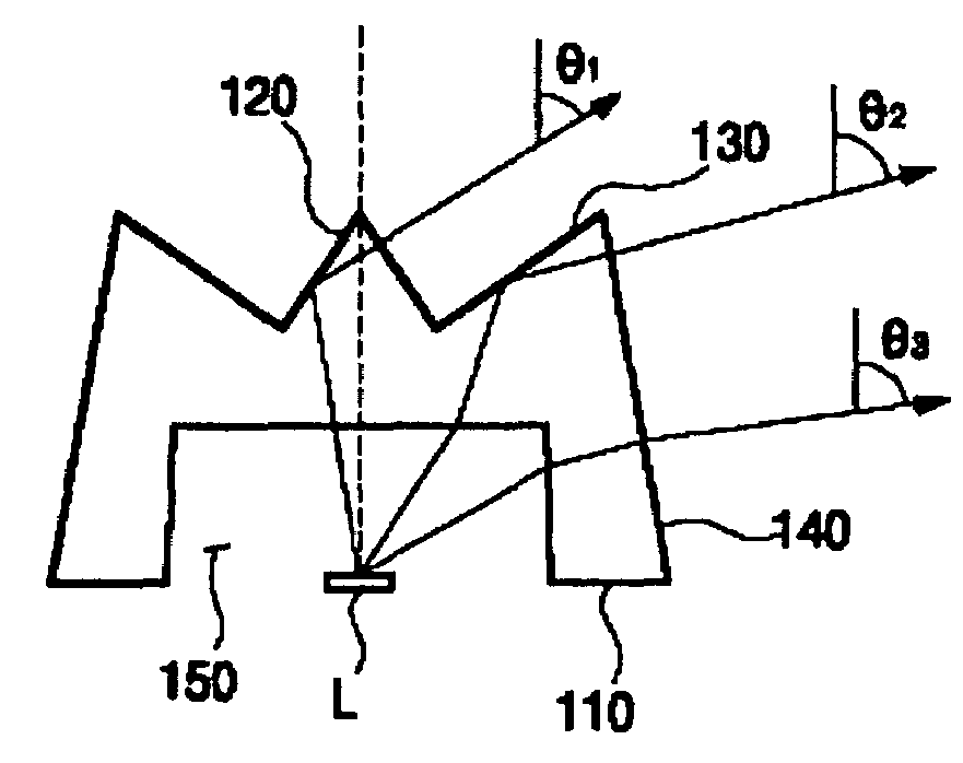 Diffusion lens for diffusing LED light