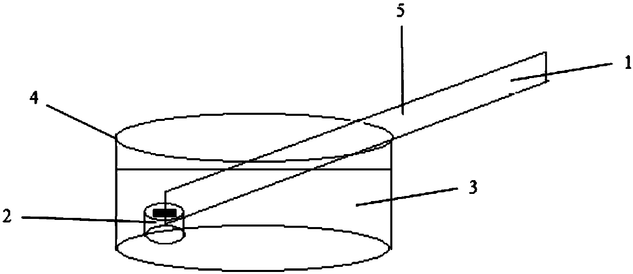 Corrosion method for grain size test of ultrathin stainless steel