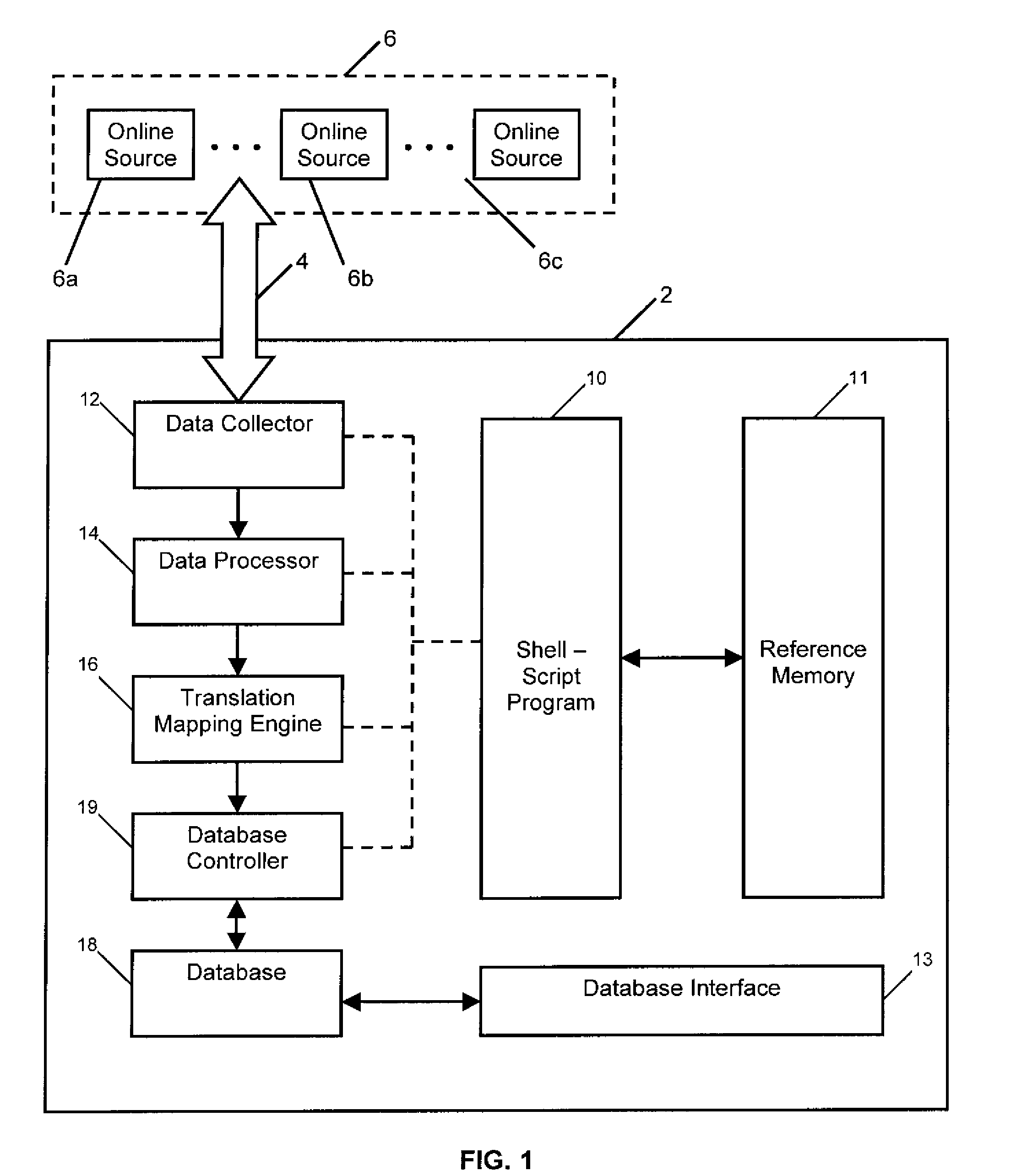 Systems and methods for generating sales leads data