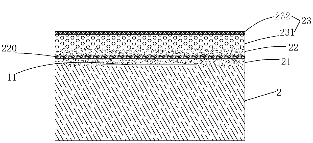 Packaging film, production line of packaging film and production process using production line