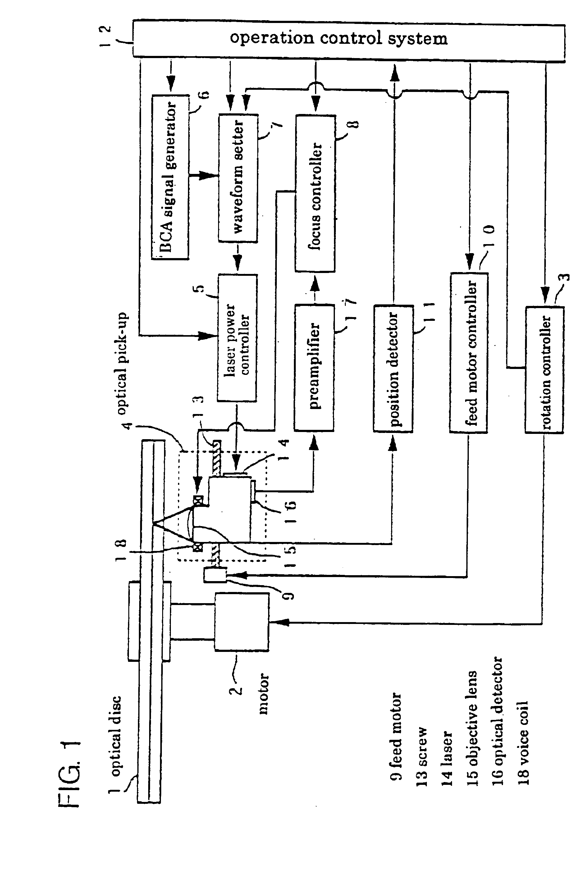 Optical recording medium and recording method for the same